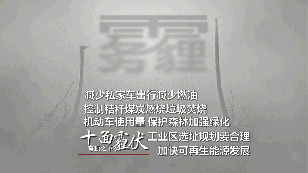 雾霾成因防护雾霾天气PPT