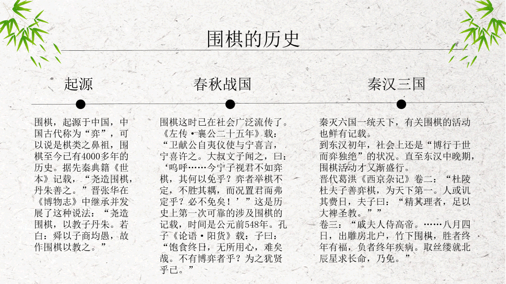 围棋入门常识知识PPT模板