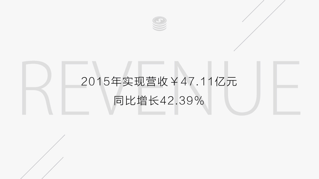 房地产咨询公司介绍PPT模板