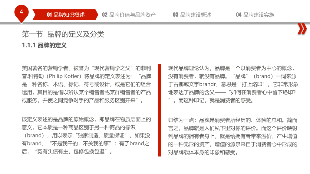 品牌建设培训PPT课件