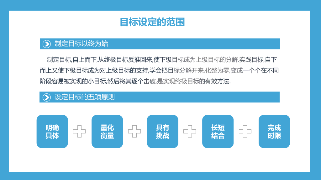 高绩效五项管理培训PPT模板