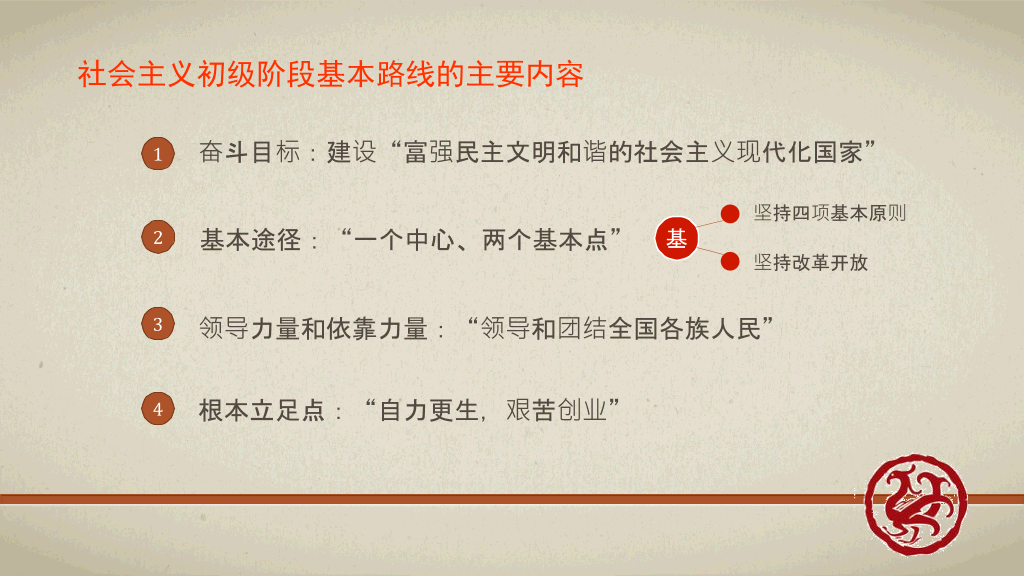 毛泽东思想文革风PPT模板