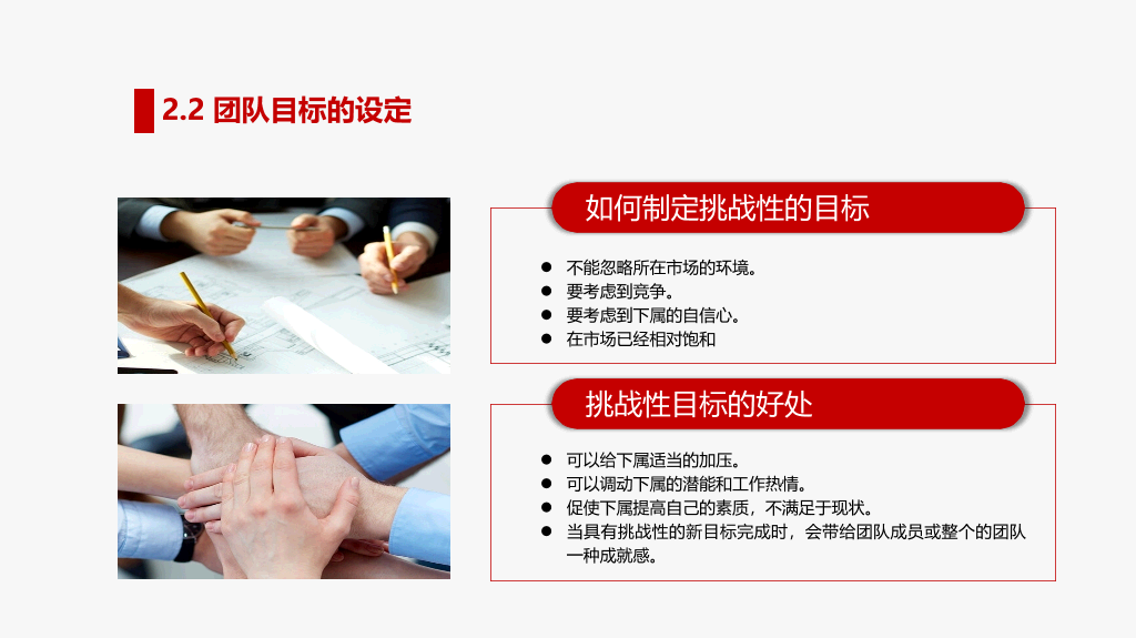 打造高绩效团队培训PPT模板