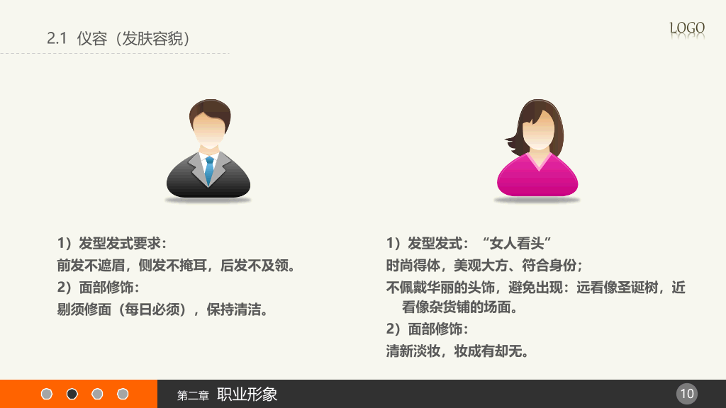 实用礼仪培训PPT课件