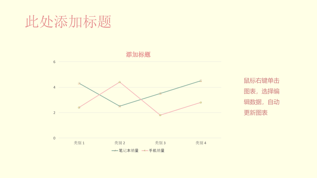 清新淡雅唯美小花PPT模板