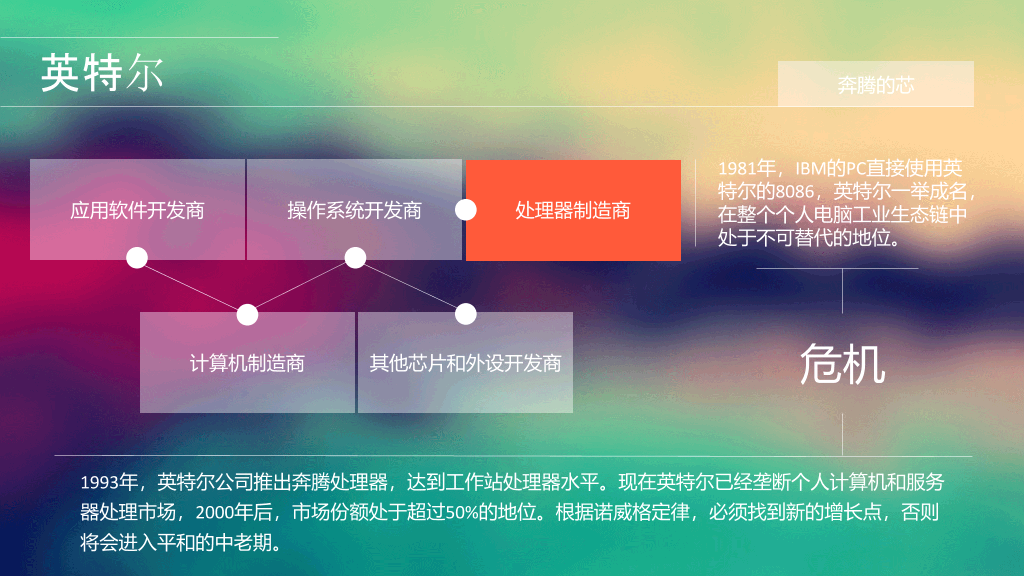 精美读书笔记PPT作品欣赏