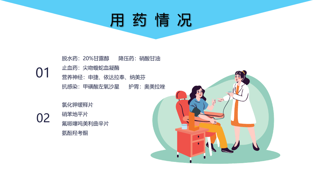 脑出血护理个案分析PPT模板