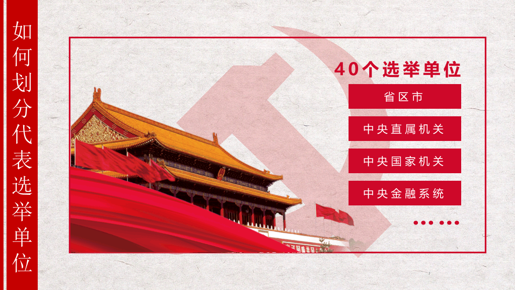 喜迎学习十九大PPT模板