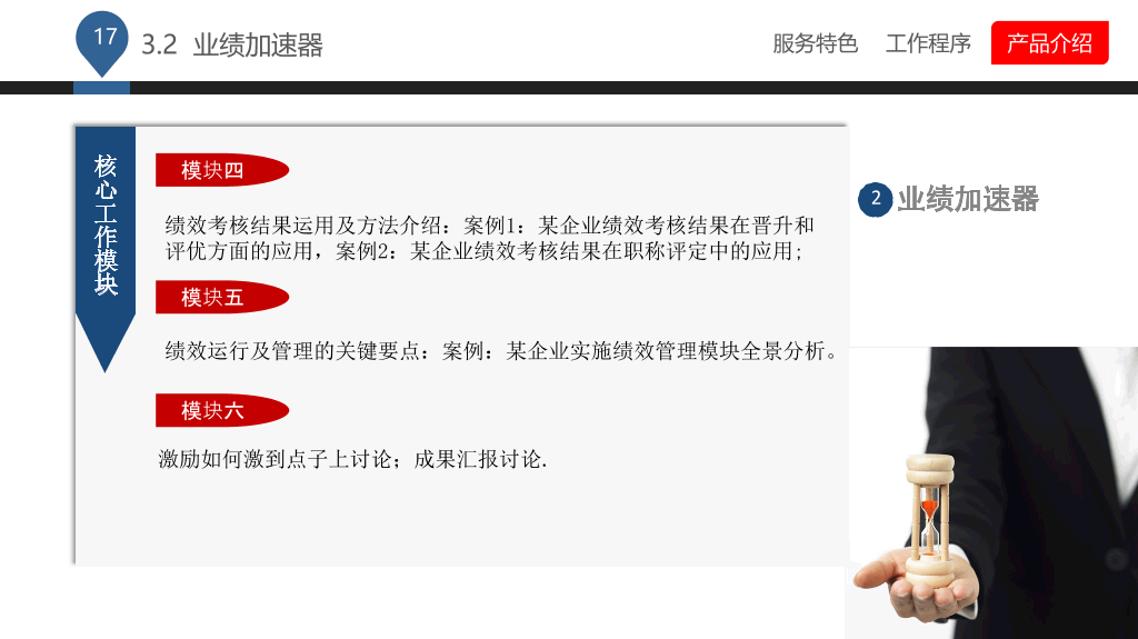 企业管理咨询公司介绍PPT课件