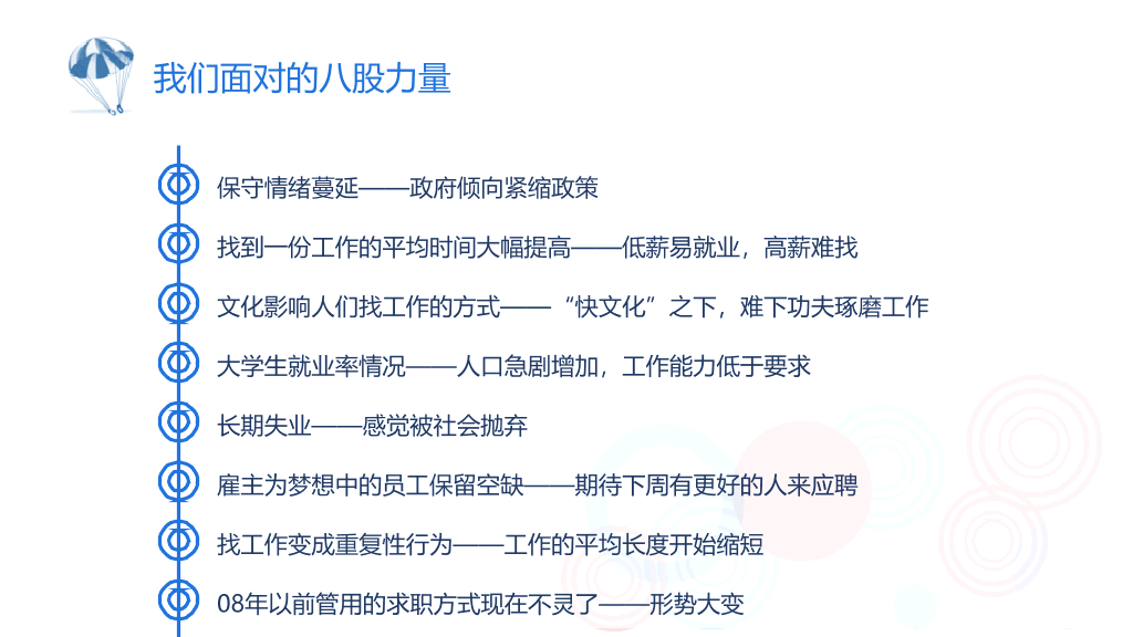 《你的降落伞是什么颜色》读书笔记PPT