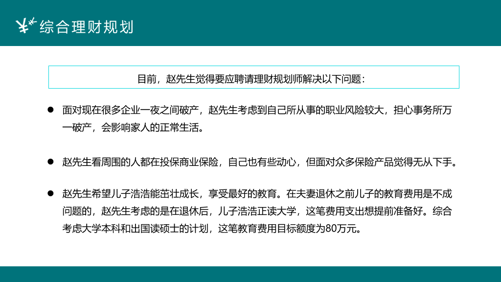 投资理财案例分析PPT模板