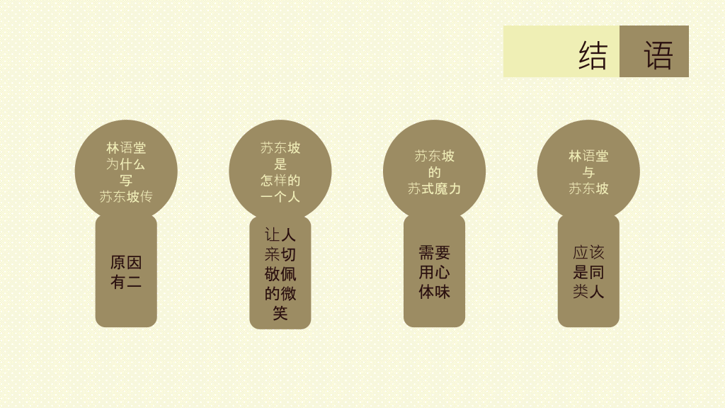 《苏东坡传》读书笔记PPT