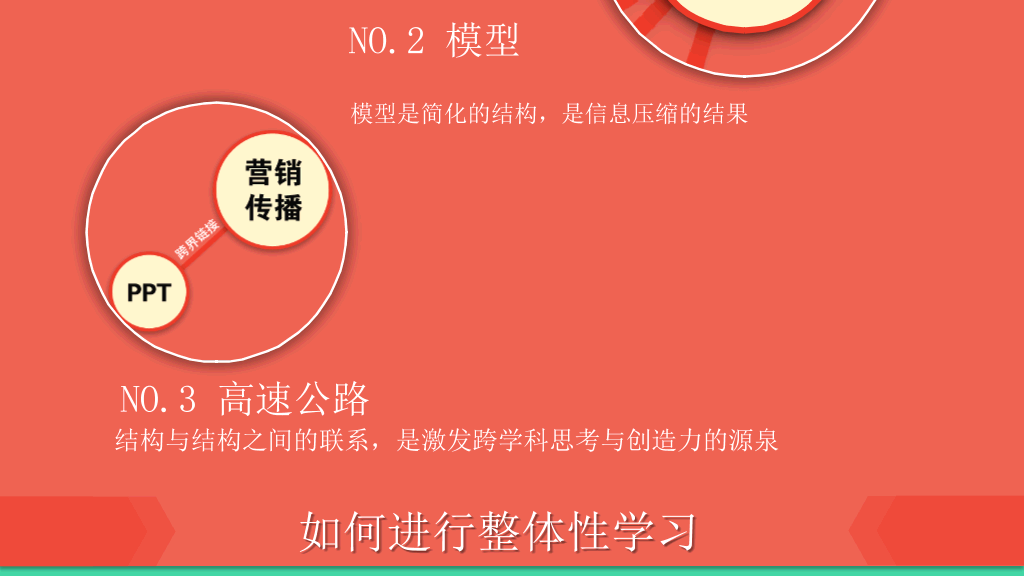 《如何高效学习》读书PPT