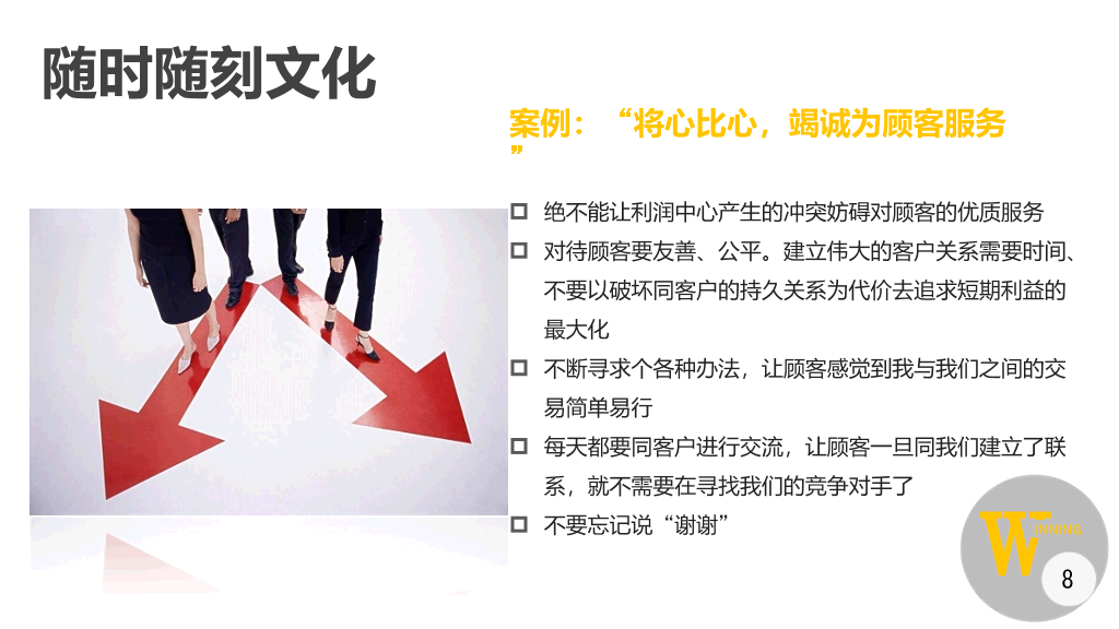 《赢》PPT读书笔记