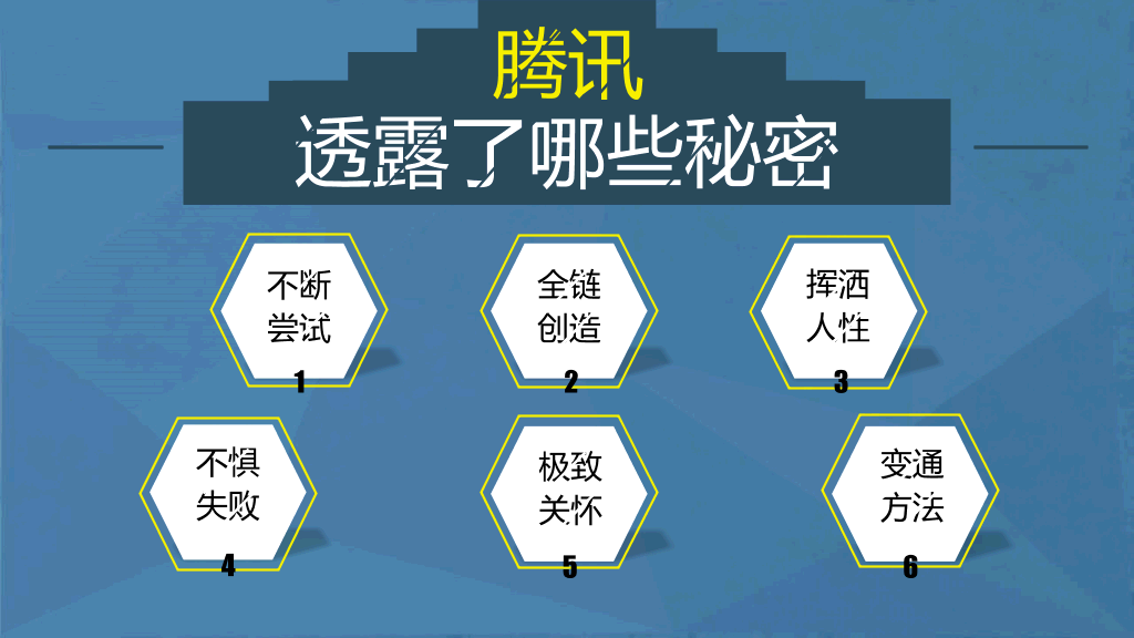 《腾讯方法》读书笔记PPT