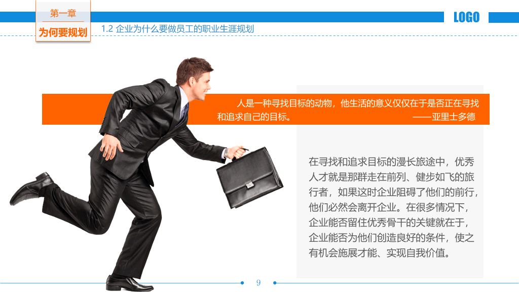 职业生涯规划培训PPT