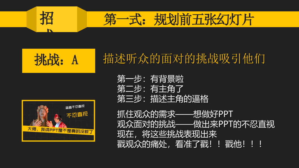 《PPT演绎》读书笔记PPT