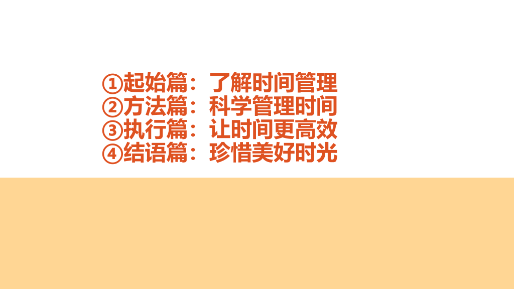 时间管理培训课程PPT课件