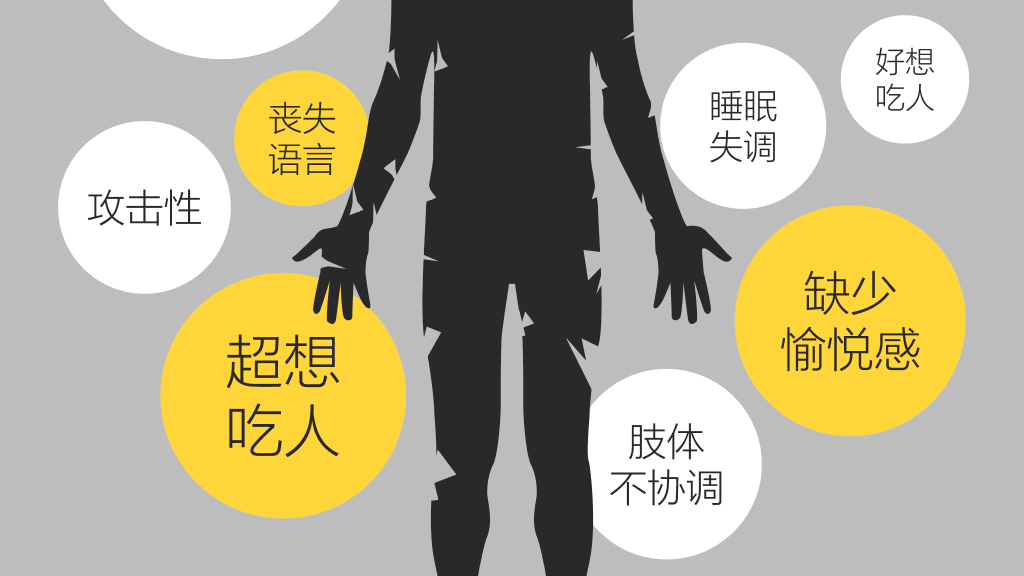 《僵尸玩过界》读书笔记PPT作品