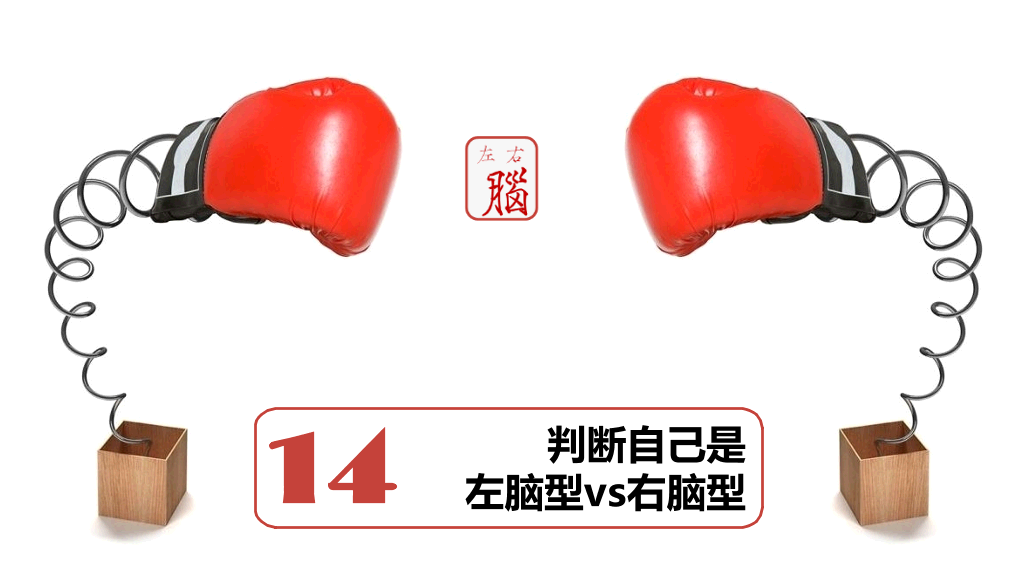 提升记忆力的30种方法PPT作品