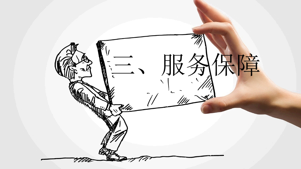 创意手势手绘公司介绍PPT模板