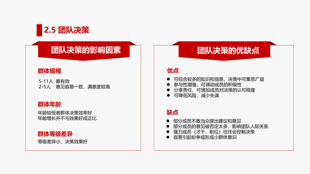 打造高绩效团队培训PPT模板