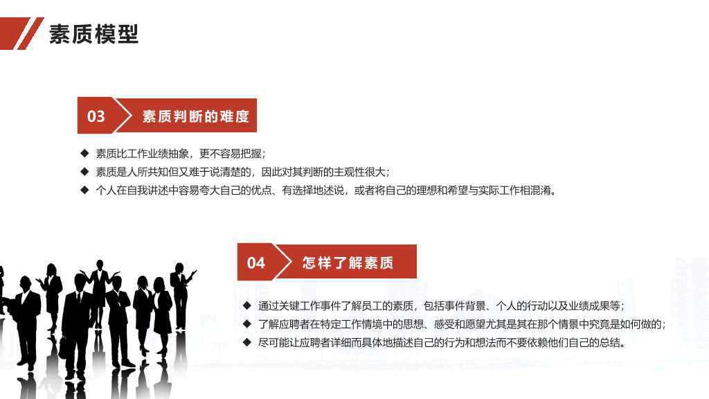 人力资源面试官技能培训PPT模板