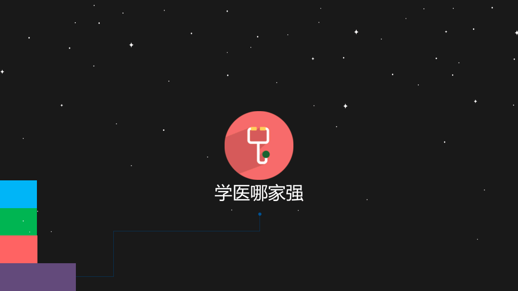 医学生职业生涯规划讲座PPT