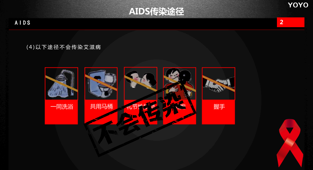 预防艾滋病公益宣传PPT动画