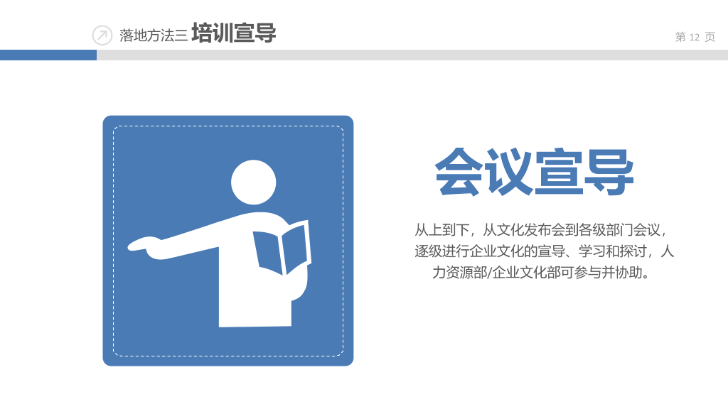 企业文化落地培训PPT课件