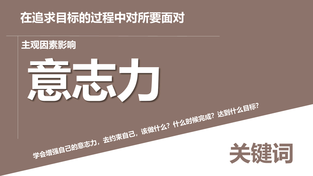 《战胜拖延症》读书笔记PPT