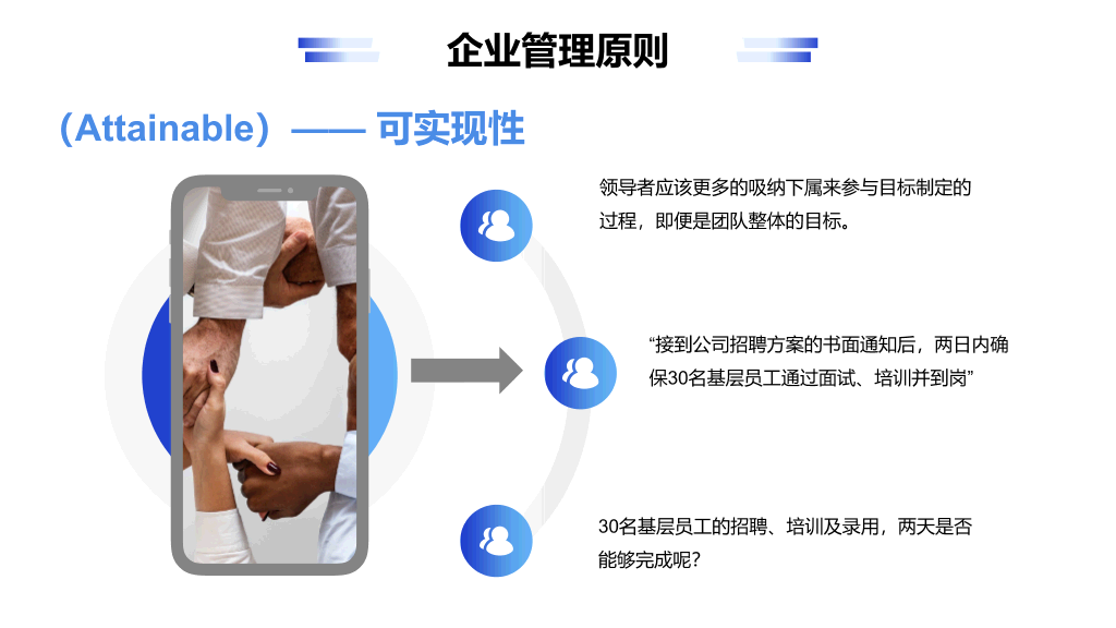 企业管理基础知识培训PPT模板