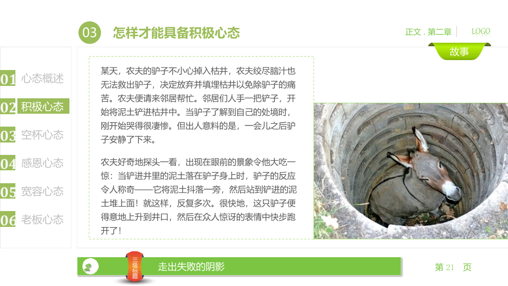 员工心态培训PPT课件