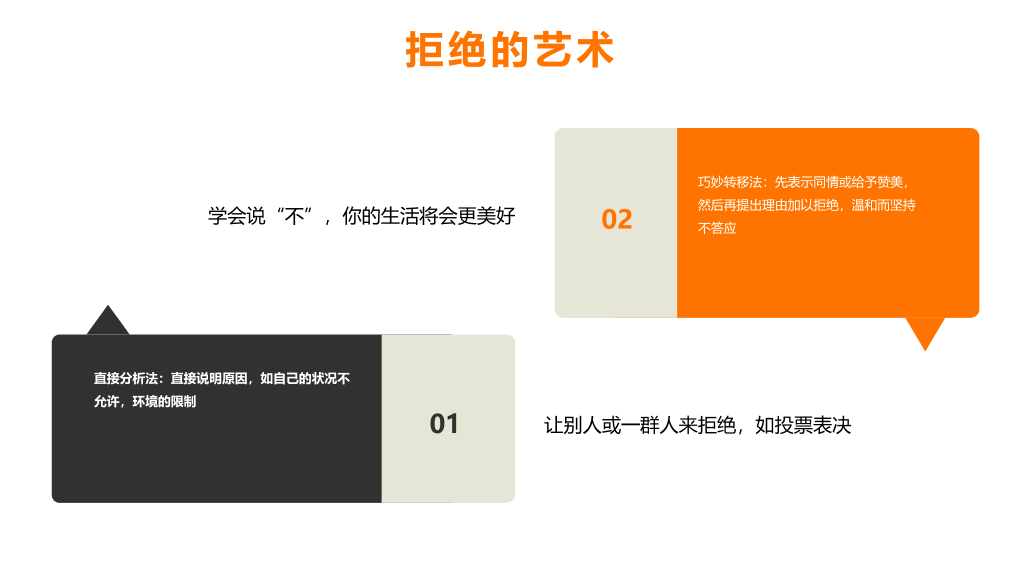 压力与情绪管理培训PPT模板