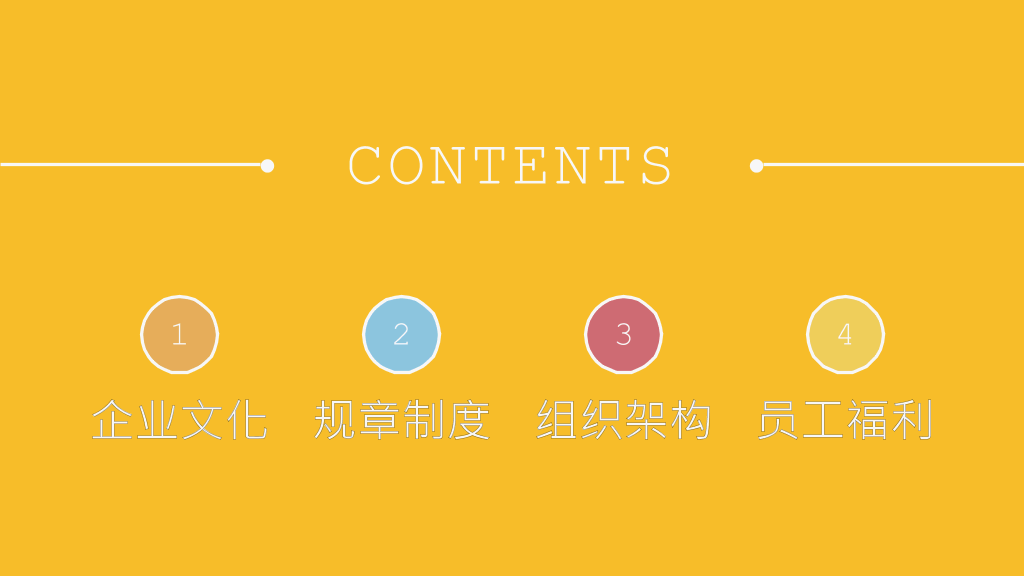 创意新员工入职培训PPT模板