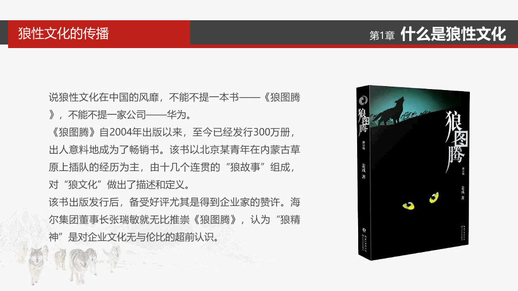 企业文化狼性精神培训PPT模板