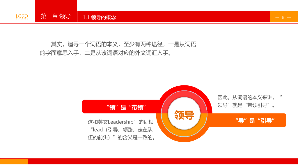 领导与领导力培训PPT课件