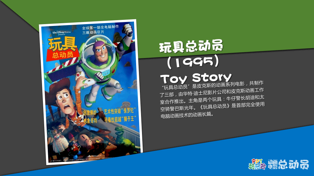 总动员系列动画电影介绍PPT