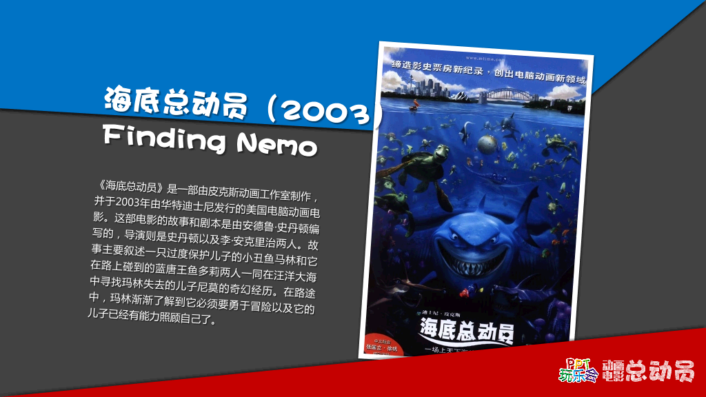 总动员系列动画电影介绍PPT