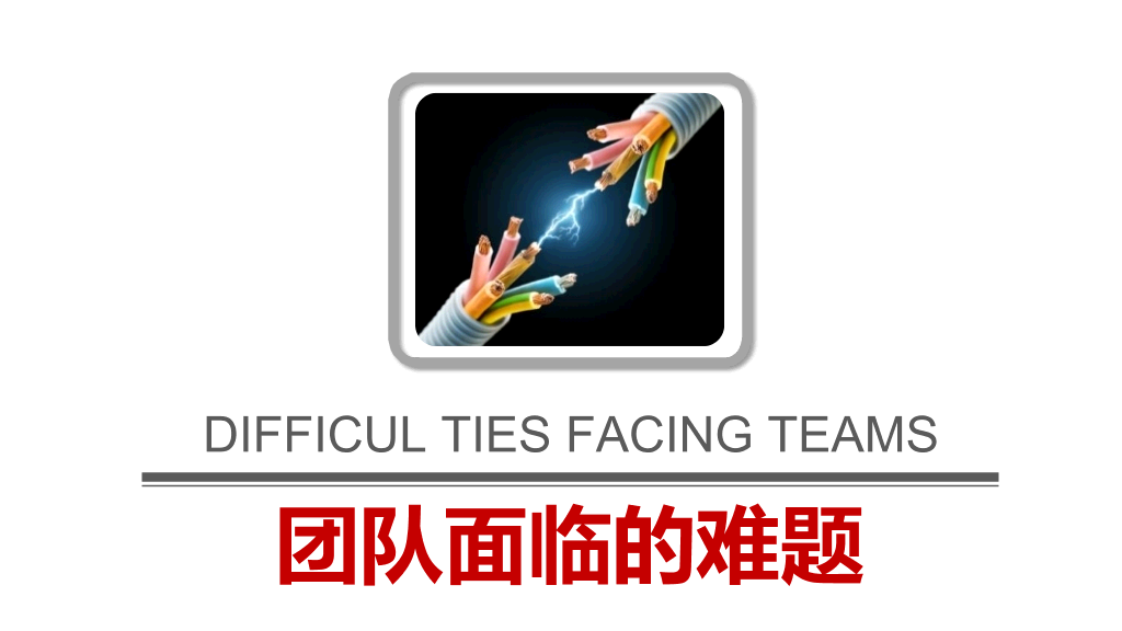 团队合作团队建设培训PPT课件