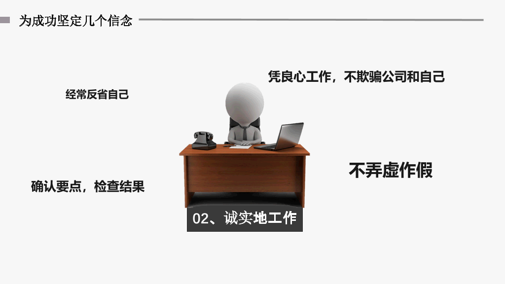 责任心勇于担当培训PPT模板