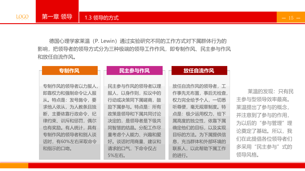 领导与领导力培训PPT课件