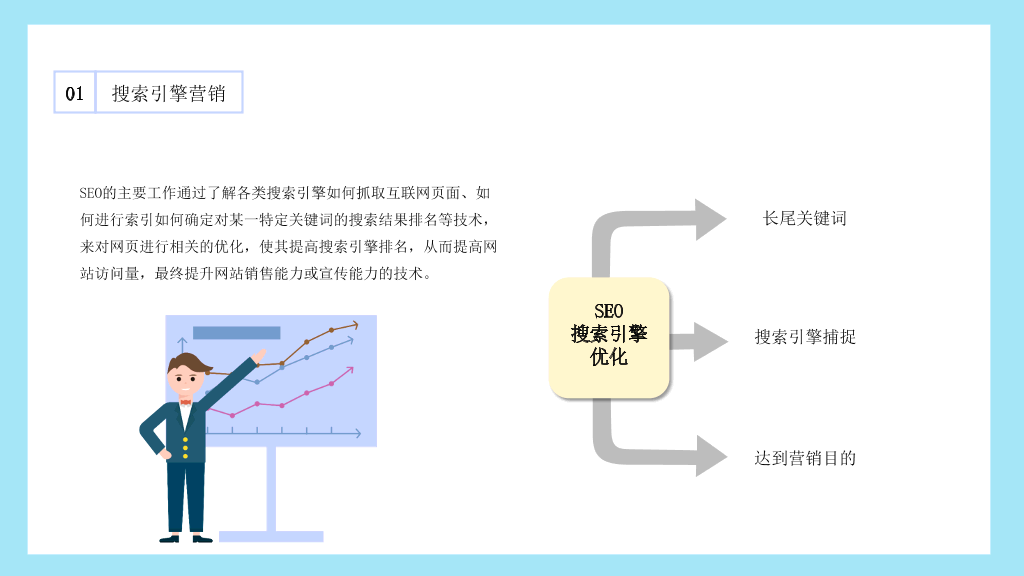 销售市场营销技巧培训PPT模板