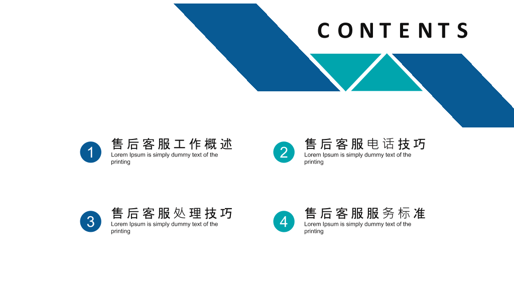 客服沟通技巧培训PPT模板