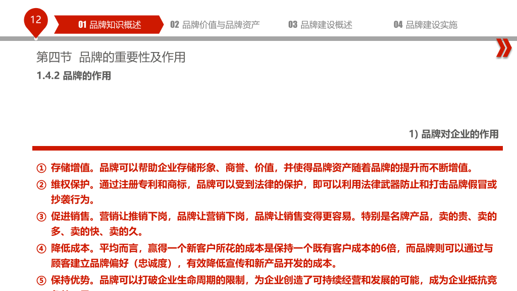 品牌建设培训PPT课件