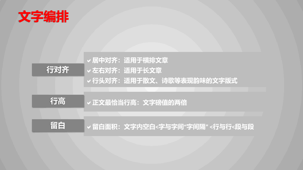 《版式设计的原理》读书笔记PPT