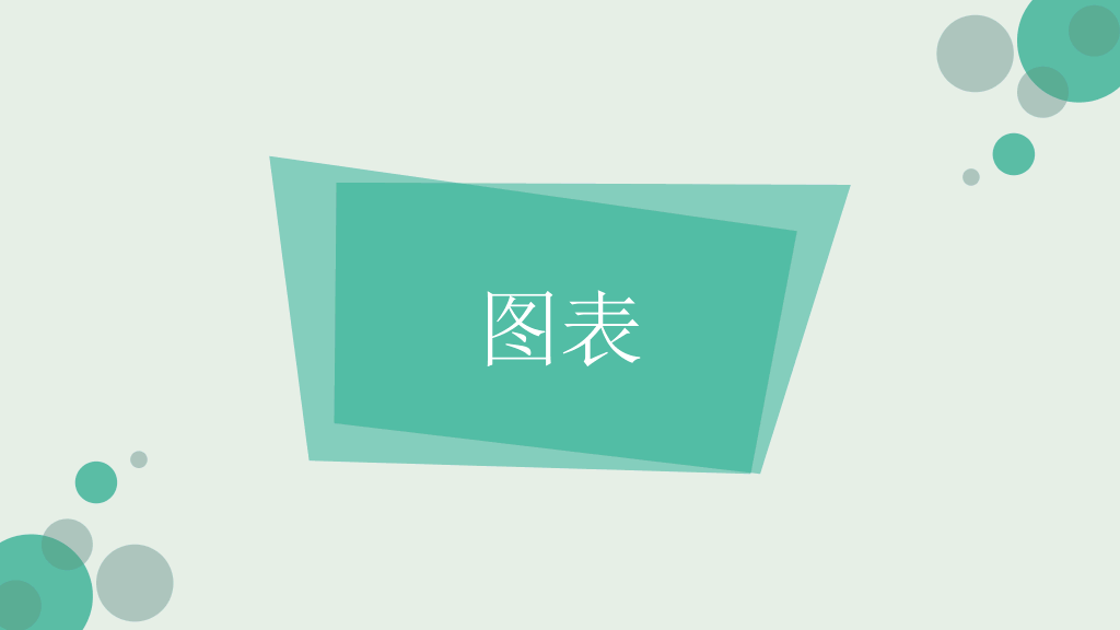 超精美工作总结PPT模板