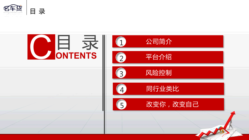精美多功能多用途PPT模板