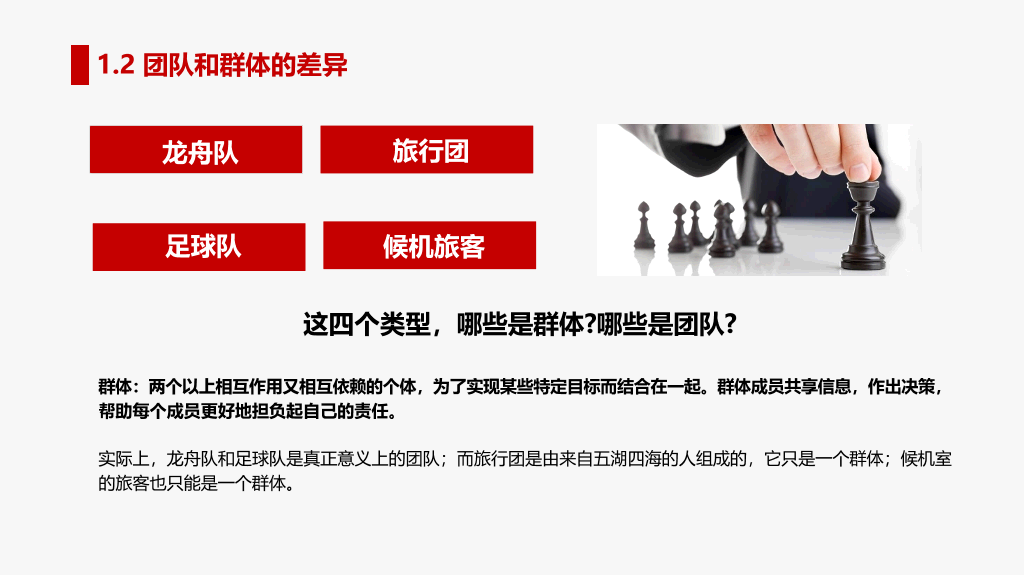 打造高绩效团队培训PPT模板