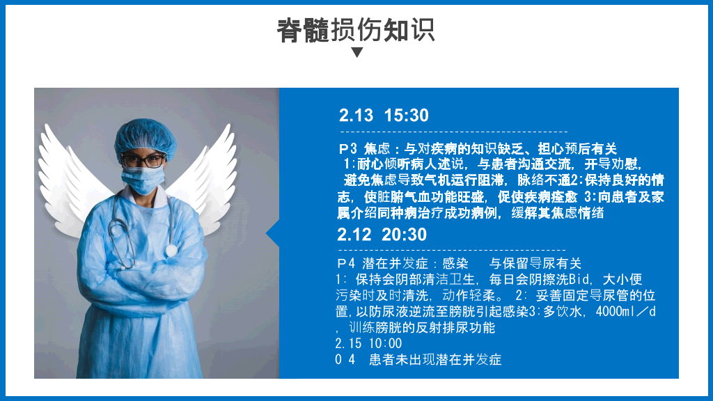 骨髓损伤治疗护理查房PPT模板